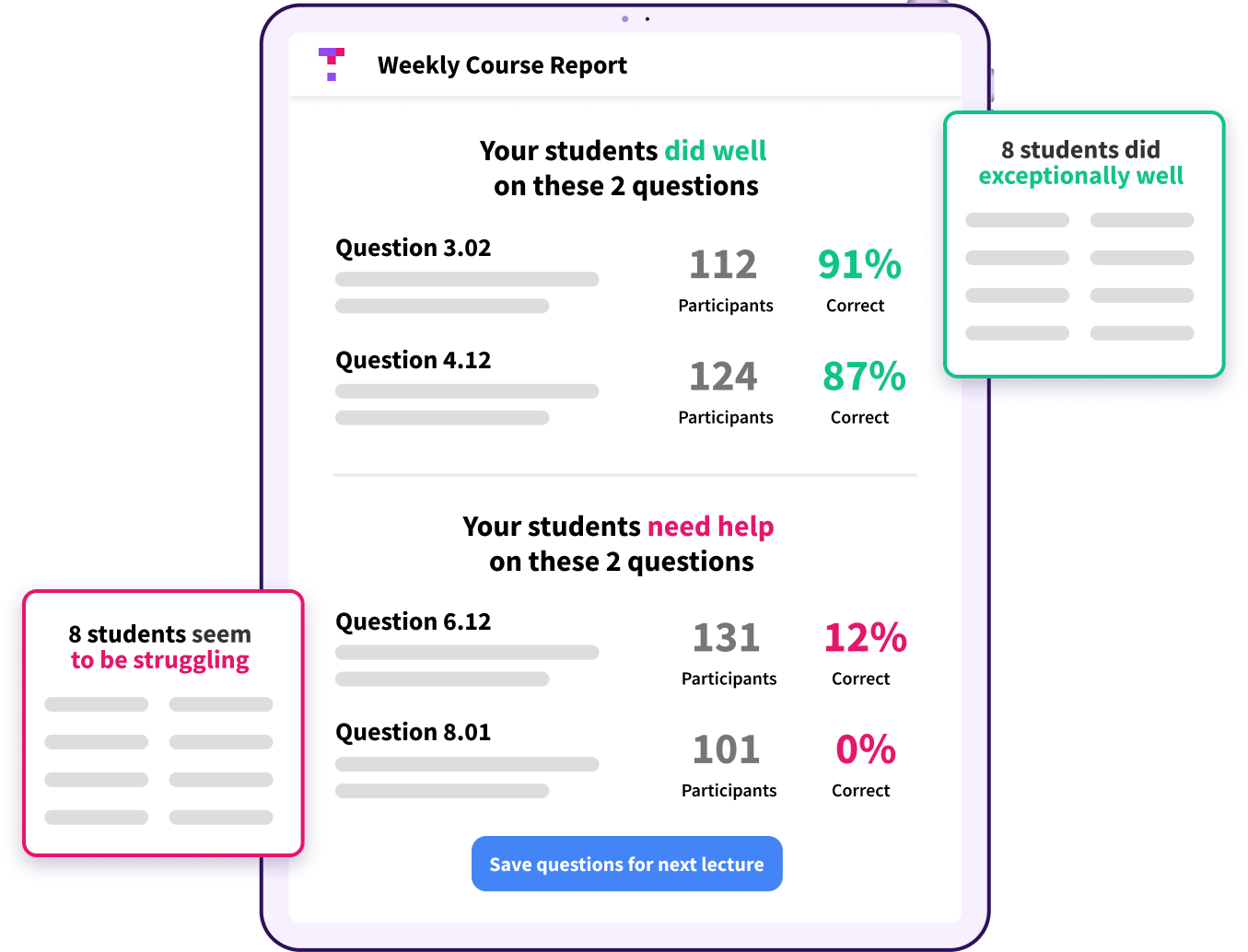 Real-Time Data feature