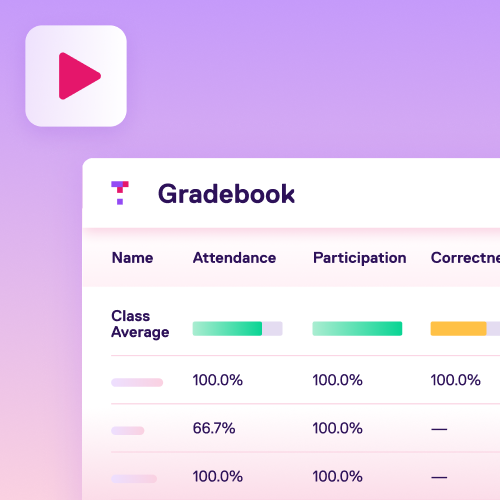 Get to know your Gradebook image