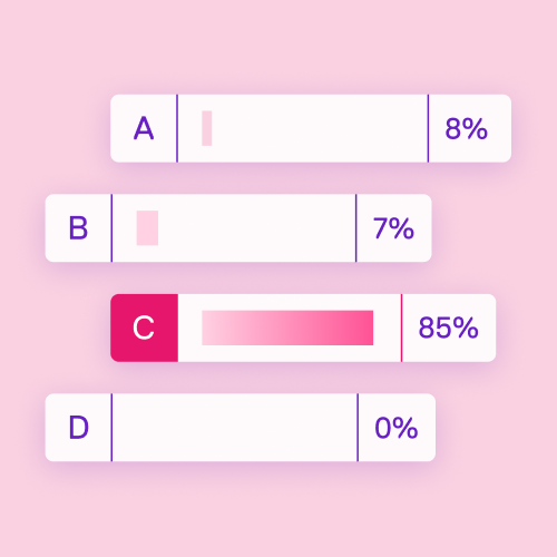 Question templates image