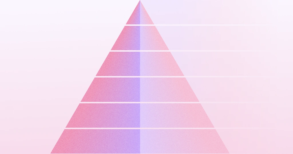 Visit the Bloom’s Taxonomy Question Generator