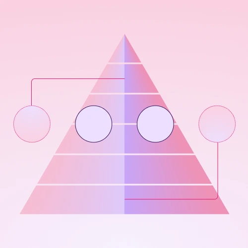 A gradient pink and purple pyramid is divided into six horizontal segments, with two connected circles on the left, and two connected circles on the right, all on a light pink background.
