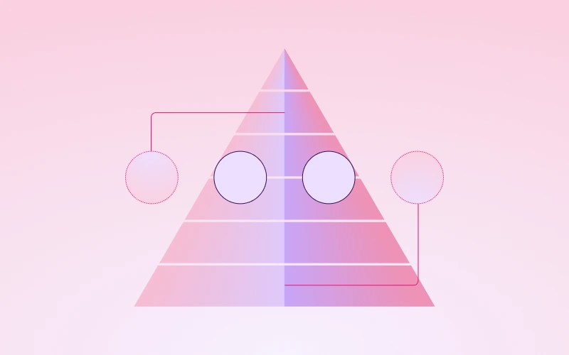 A gradient pink and purple pyramid is divided into six horizontal segments, with two connected circles on the left, and two connected circles on the right, all on a light pink background.